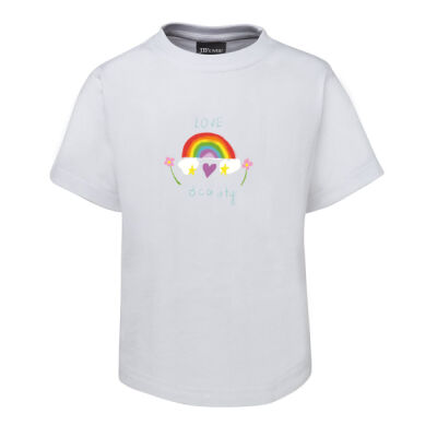 Love Beauty Thumbnail